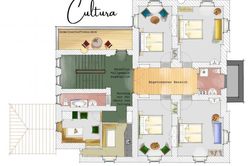 Villa Fried, Cultura - foto 27