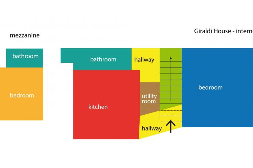 Via Giraldi Haus interno 7 klimatisierte Wohnung - foto 40