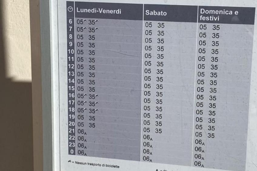 Panoramawohnung Orselina Locarno - foto 32