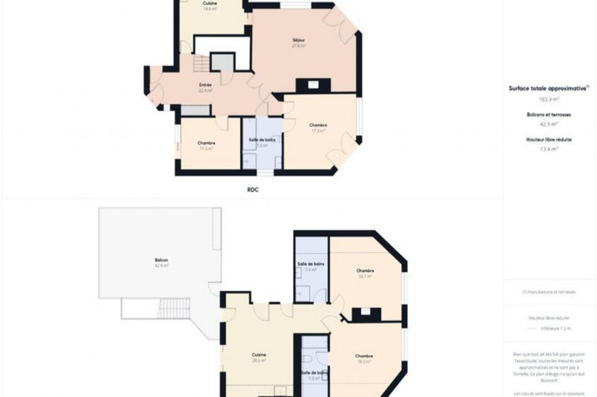 Maison à Trévou-Tréguignec - foto 19