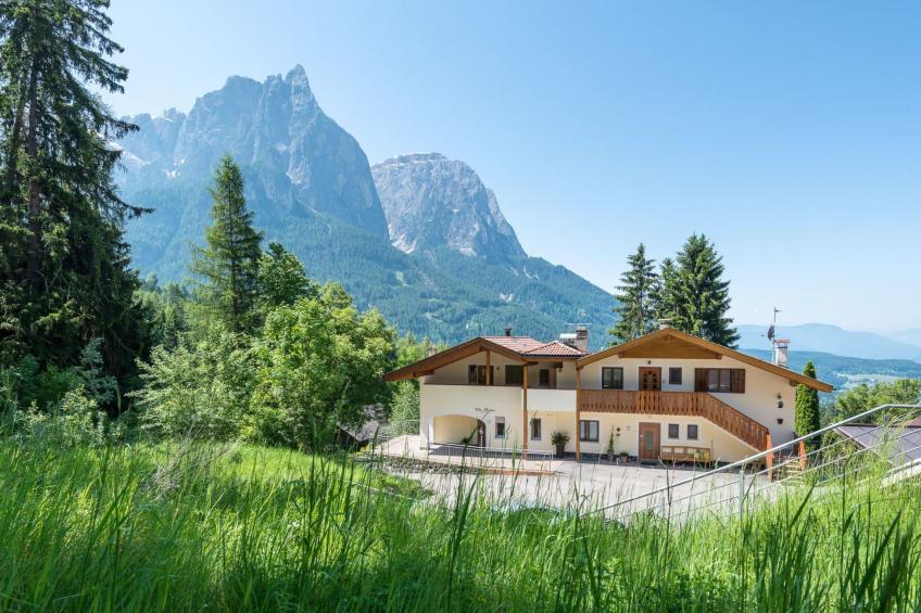 mit traumhaftem Ausblick