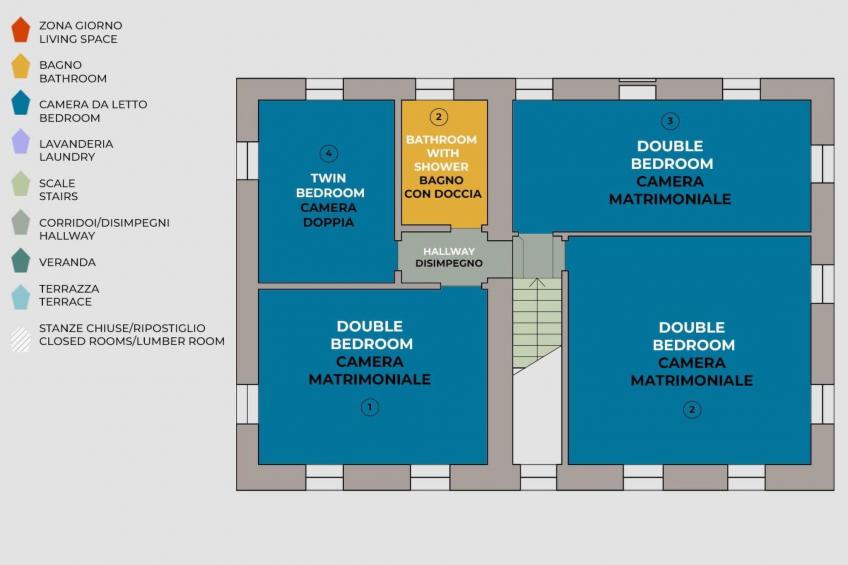 Licht unter den Buchen, Marche Urlaub, privater Pool - foto 39