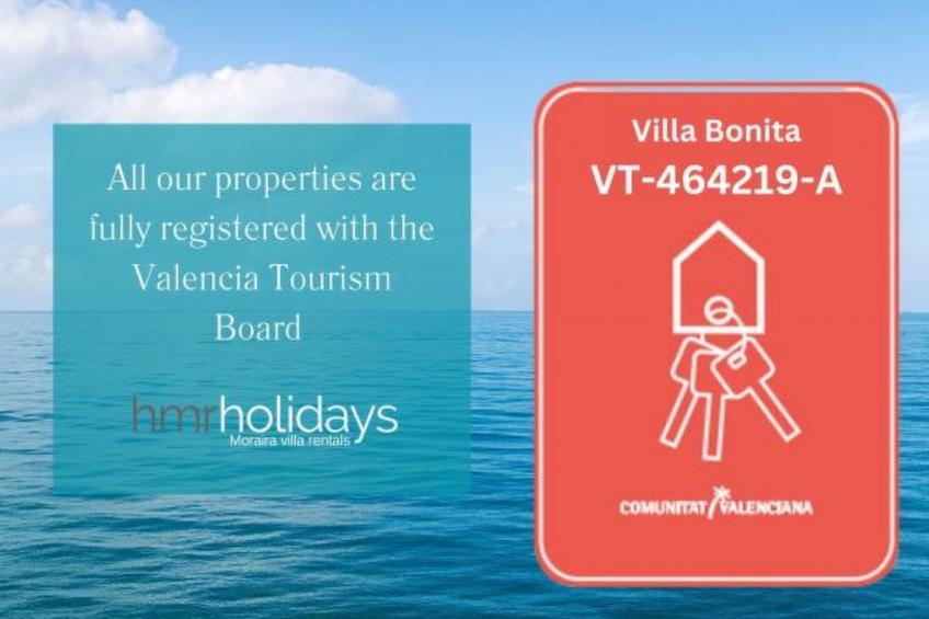 Villa Bonita - foto 14