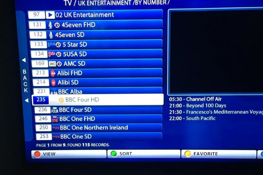 "Palmenvilla" mit privatem Balkon - foto 10