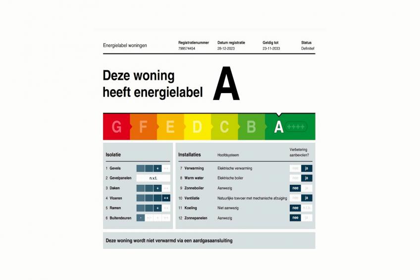 Zeeuwse Pracht - foto 37