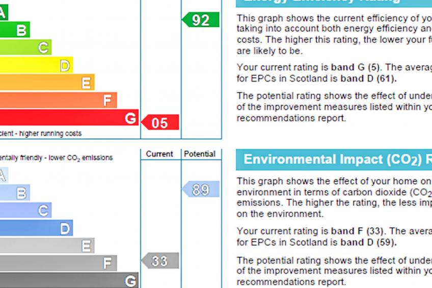 Highland Garden Room - foto 21
