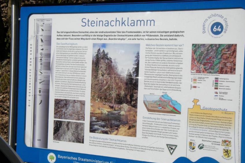 Haus "Hermann" - foto 27