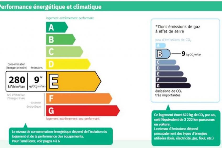Résidence Janin - foto 33