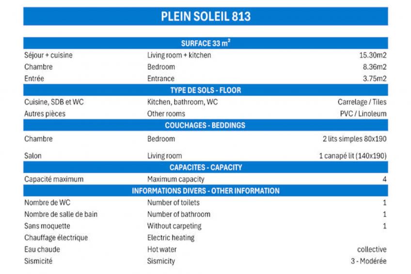 Résidence Plein Soleil - foto 11