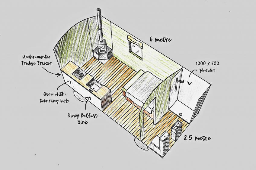 'Joan' Shepherds Hut - foto 21