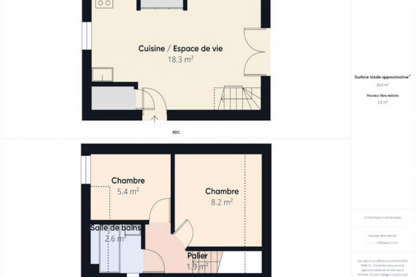 Maison à Batz-sur-Mer - foto 17