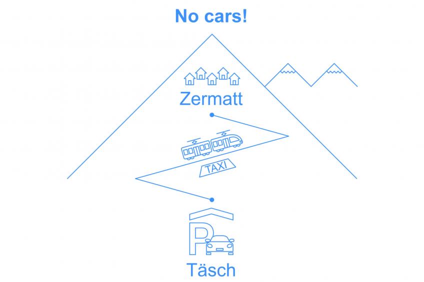 St. Bernhard - foto 24