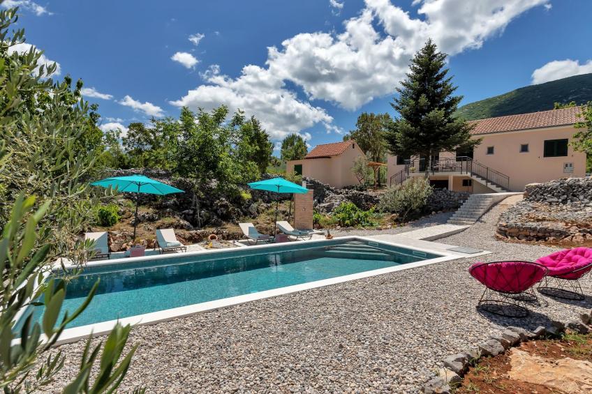 in Rašćane mit Beheiztem Pool