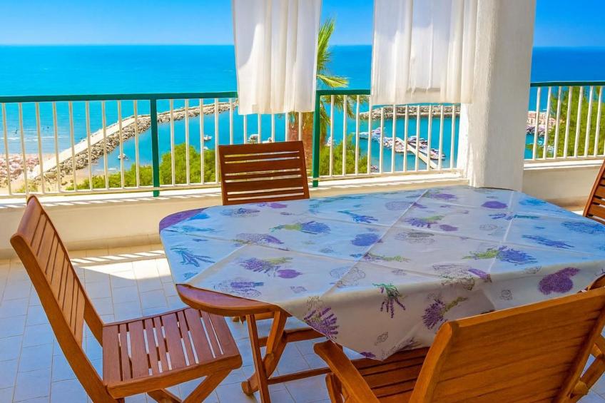 atemberaubender Blick auf die Bucht von Peschici