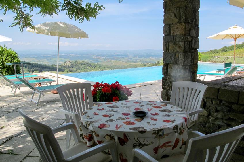 Podere Cellole (CTC150) - foto 19