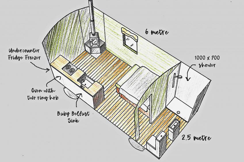 'Joan' Shepherds Hut - foto 3