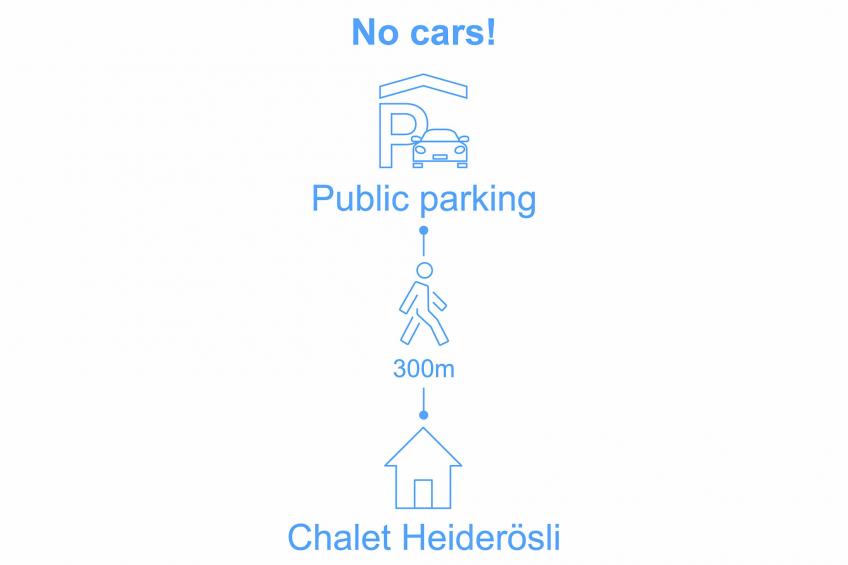 Heiderösli - foto 17